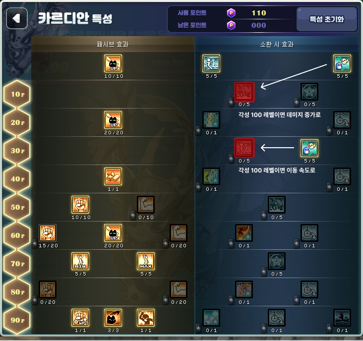 카르디안