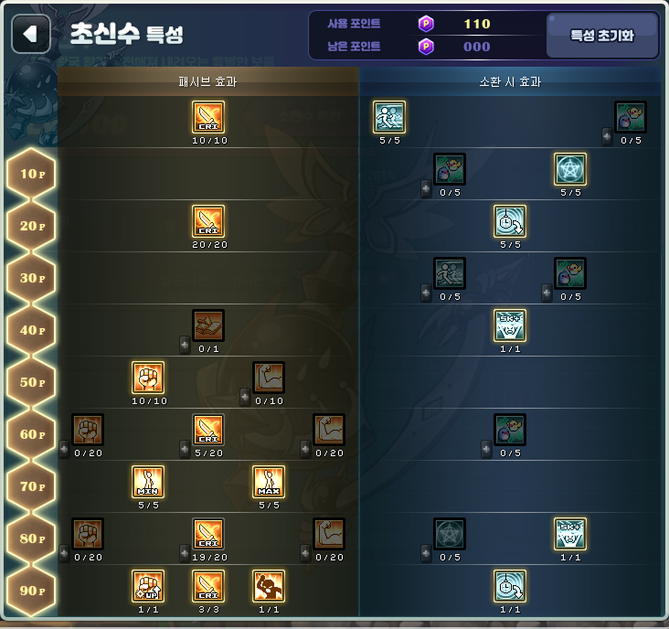 초신수