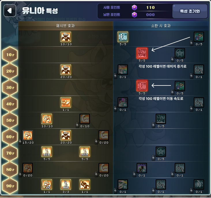 유니아